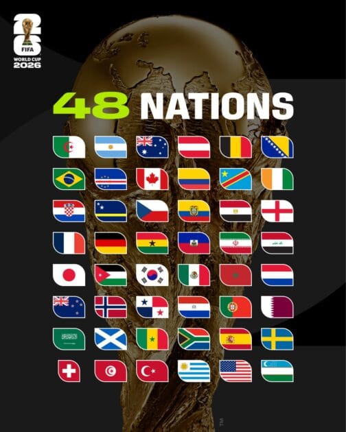 fifa worldcup 2026